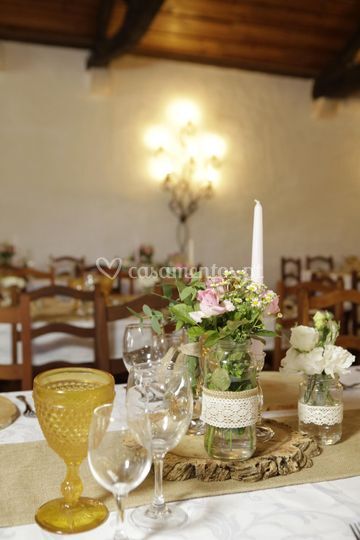 Detalhes