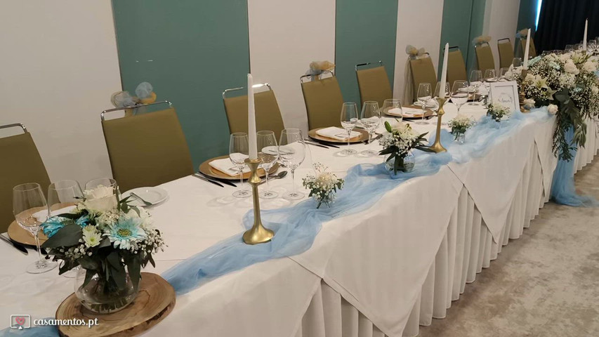 Emoções Partilhadas