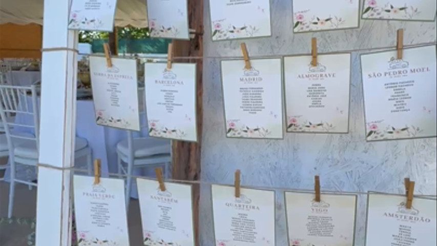 Detalhes sobre organização das mesas p/convidados 