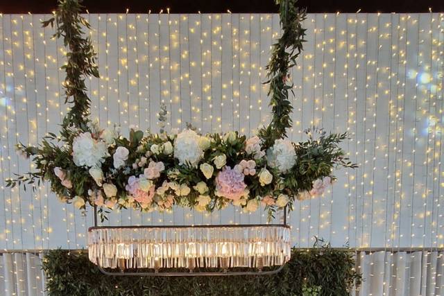 Matriz Eventos 3