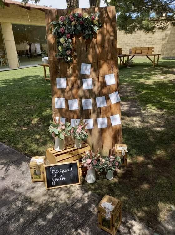 Friends - Events & Planning - 1