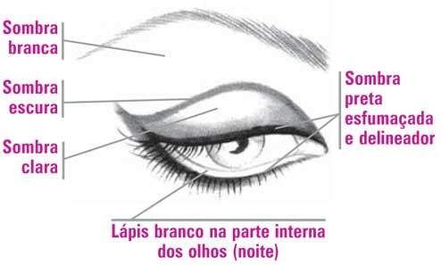 A minha maquilhagem.... 