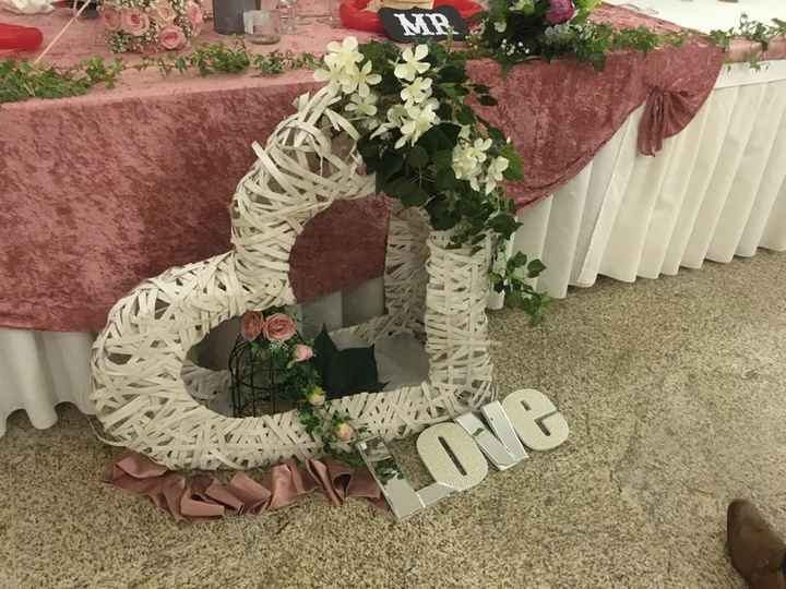 Casamento👰🏻🤵🏻07.08.2021 10