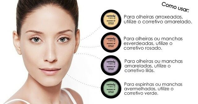 Olheiras - como esconder - 1