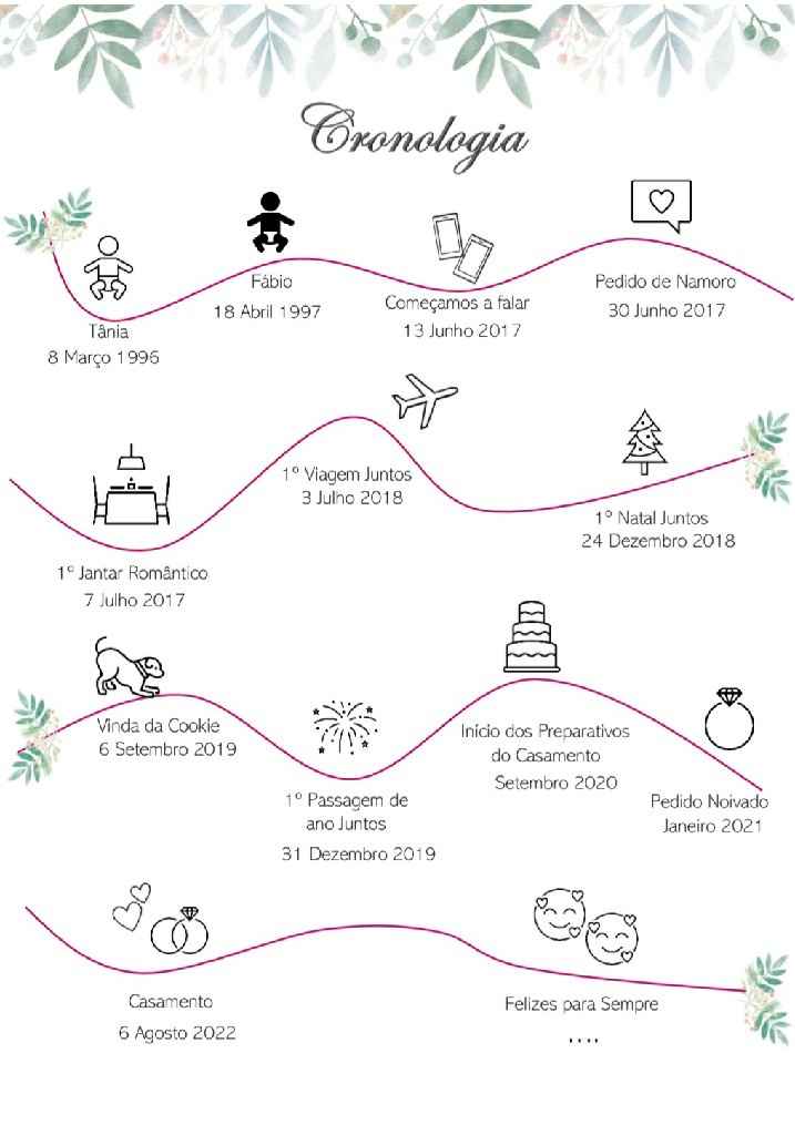 Livro com jogos e curiosidades - 1