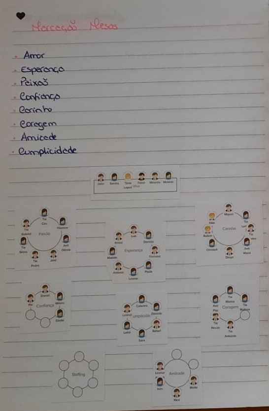 Organizar Casamento- Caderno diy - 2