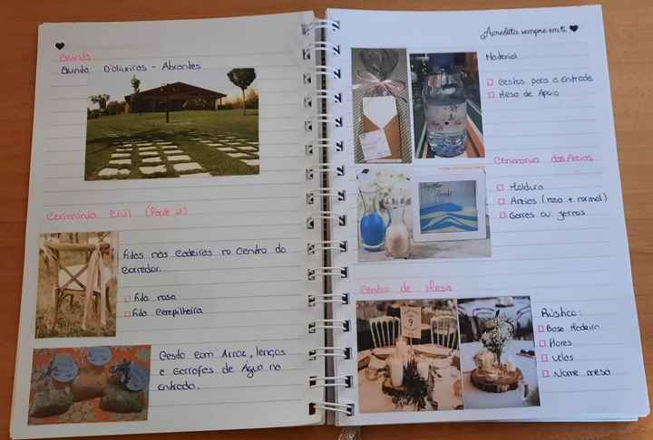 Organizar Casamento- Caderno diy - 4