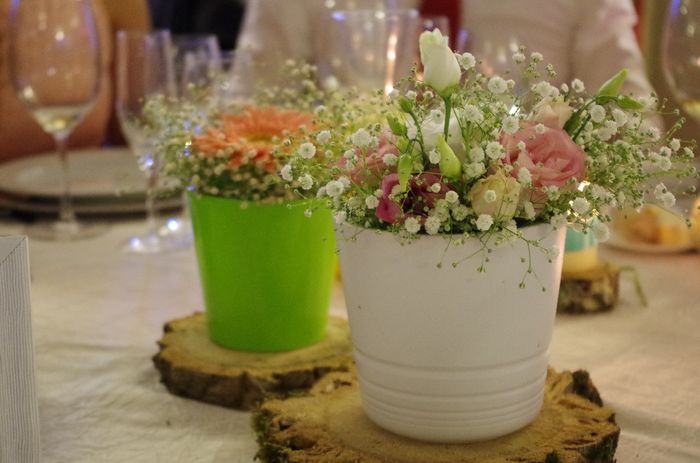 Decoração das Mesas 