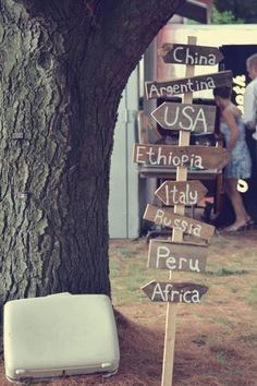 Tema viagens