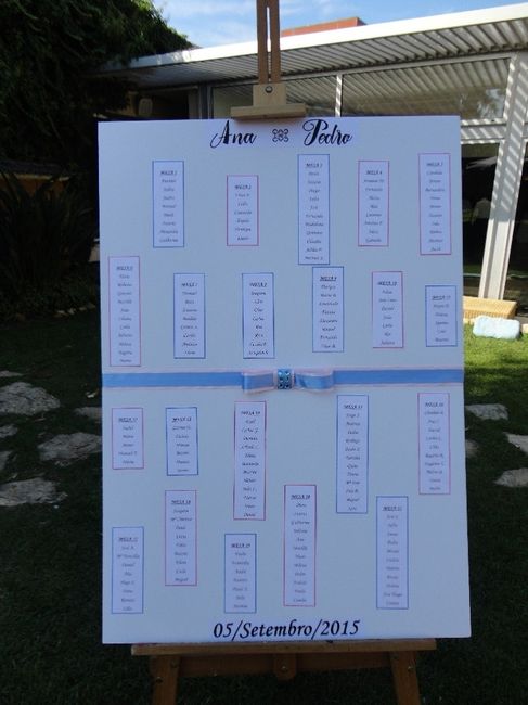 placard