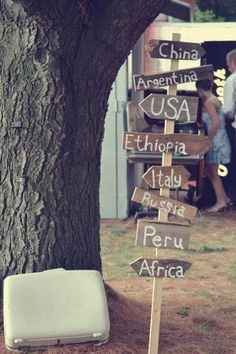 Tema viagens