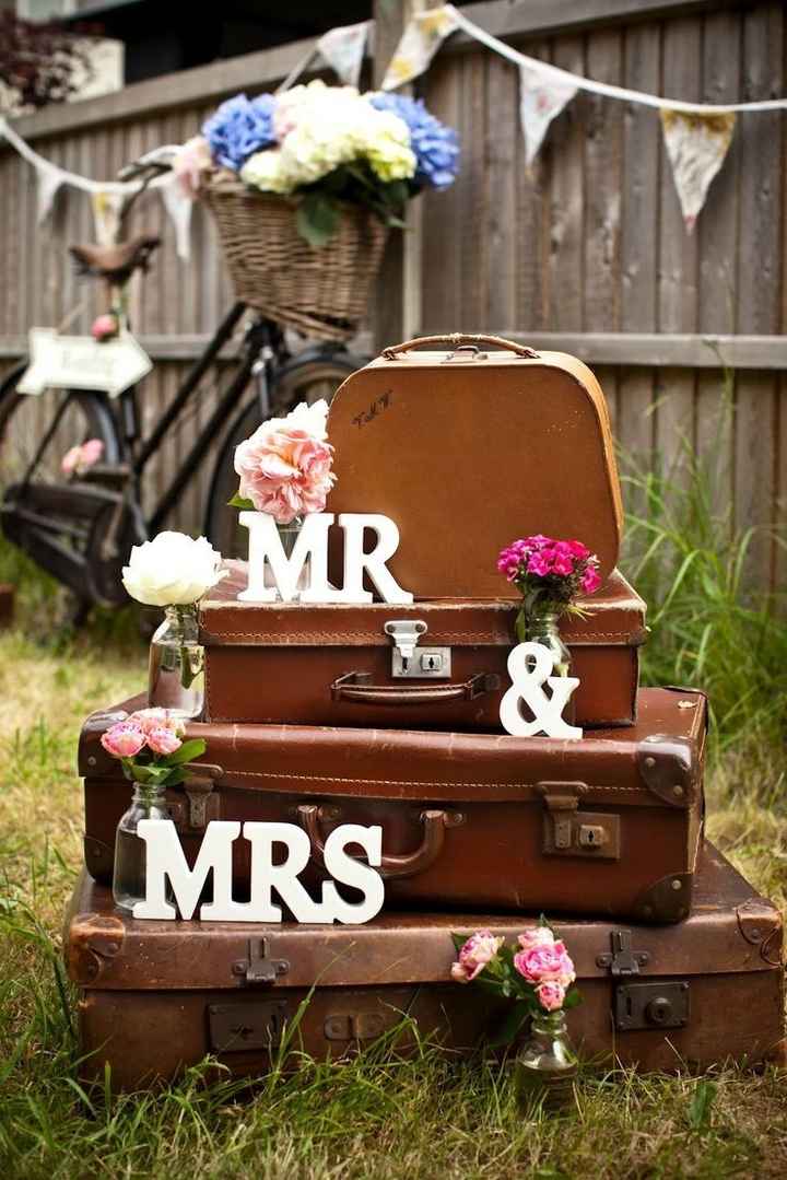 Tema viagens