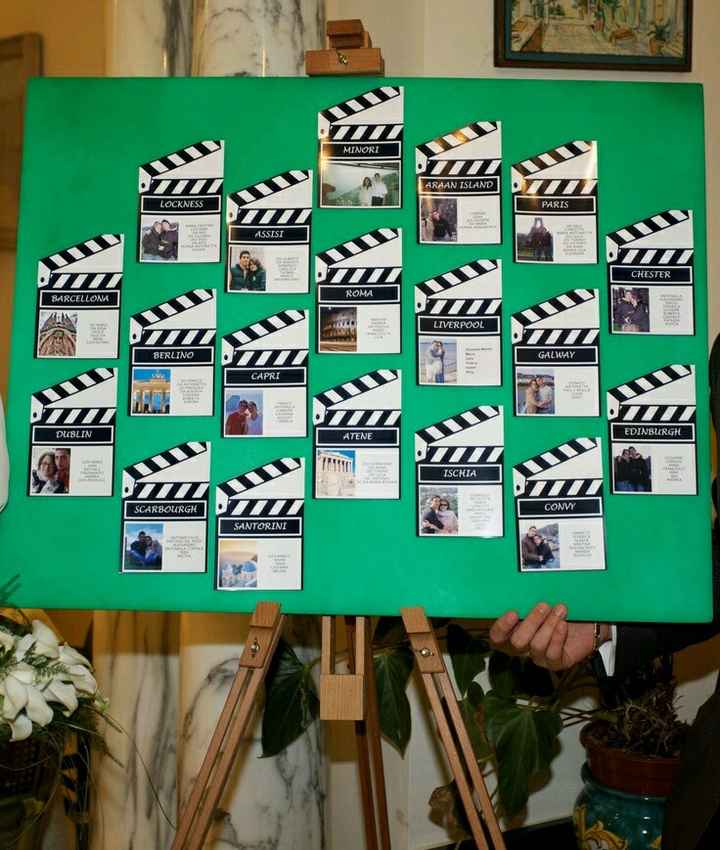Ideia para cartaz e marcadores de mesa com tema cinema - 1