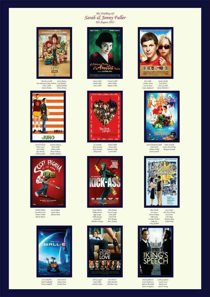 Ideia para cartaz e marcadores de mesa com tema cinema - 2