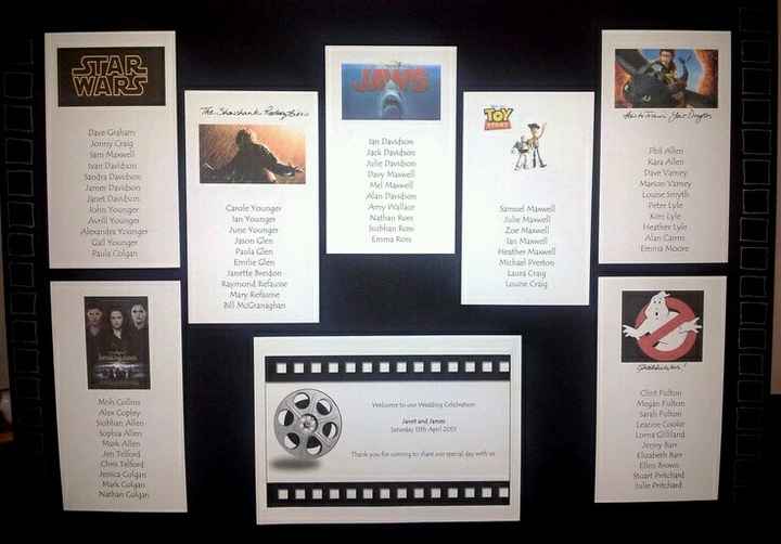 Ideia para cartaz e marcadores de mesa com tema cinema - 5