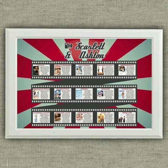 Ideia para cartaz e marcadores de mesa com tema cinema - 7