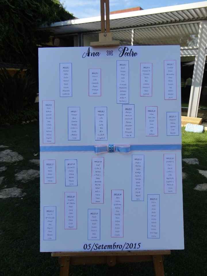 placard