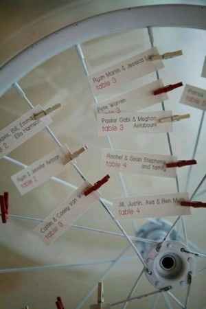 tema 2 rodas
