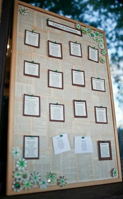 Ideias e inspirações - placard distribuição mesas  - 2