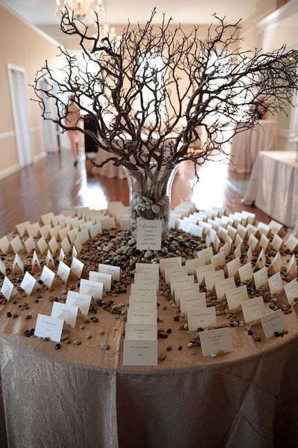 Ideia placard lugares