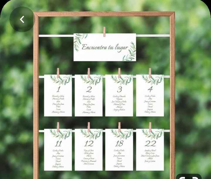 Ajuda na escolha do Seating Plan - 1