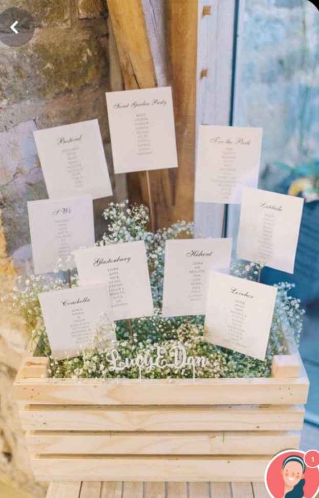 Ajuda na escolha do Seating Plan - 3