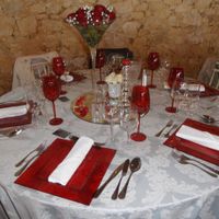 Decoração 