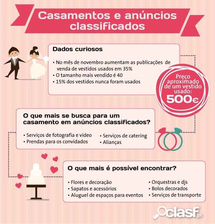 Infografia casamentos e anúncios classificados