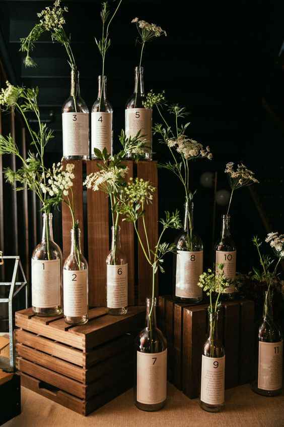 Reutilizar Garrafas: Seating Planner   |   Eco-noiv@s 🌱 - 2