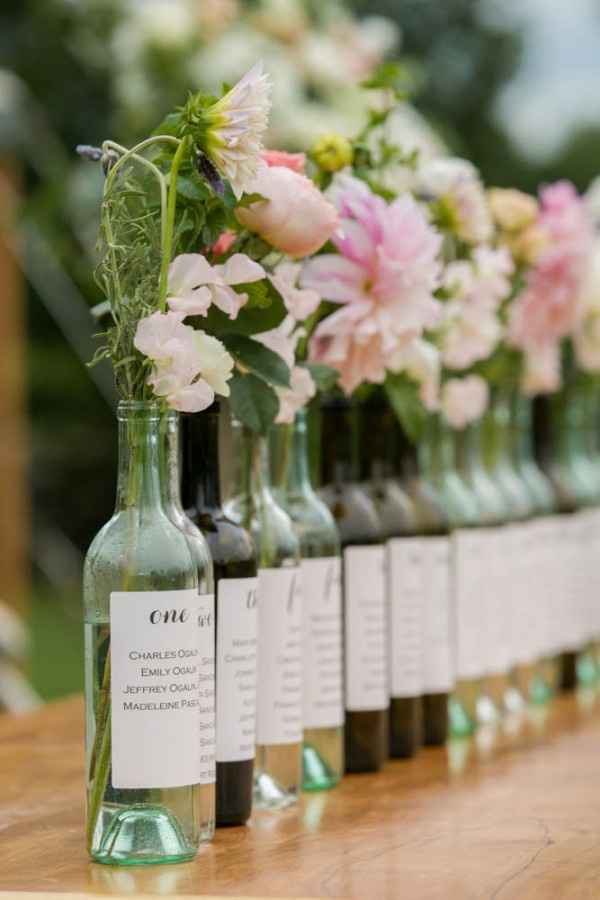 Reutilizar Garrafas: Seating Planner   |   Eco-noiv@s 🌱 - 4