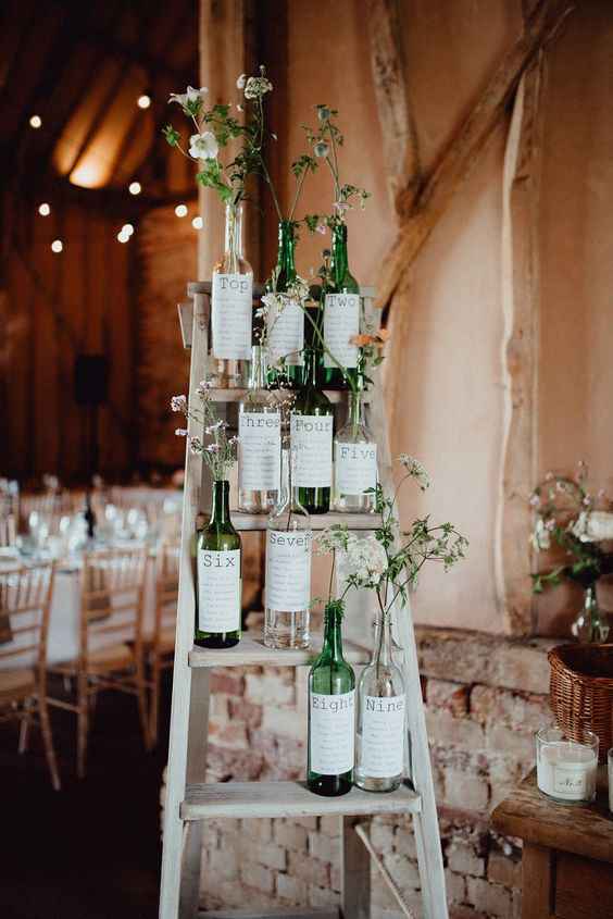 Reutilizar Garrafas: Seating Planner   |   Eco-noiv@s 🌱 - 6
