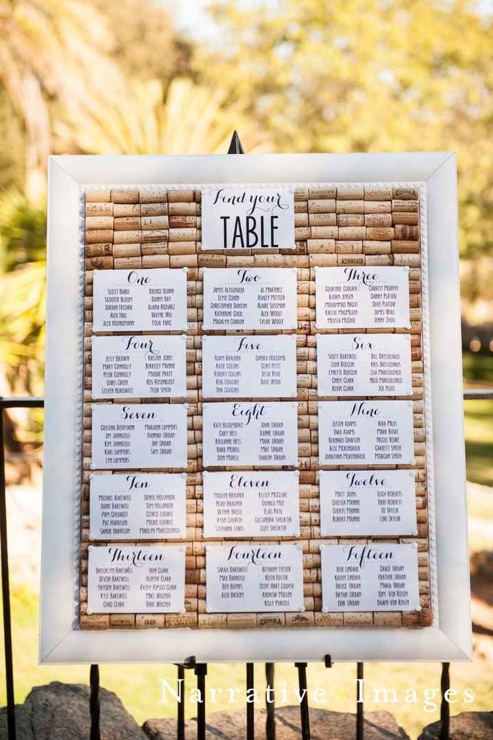 seating plan em rolha