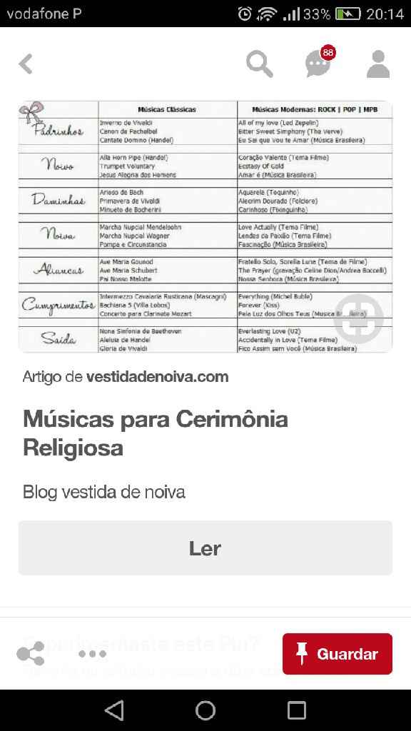  Musicas cerimónia religiosa - 2
