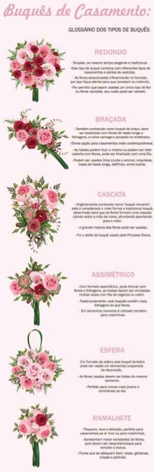 Tipos de buquê para noivas - 1