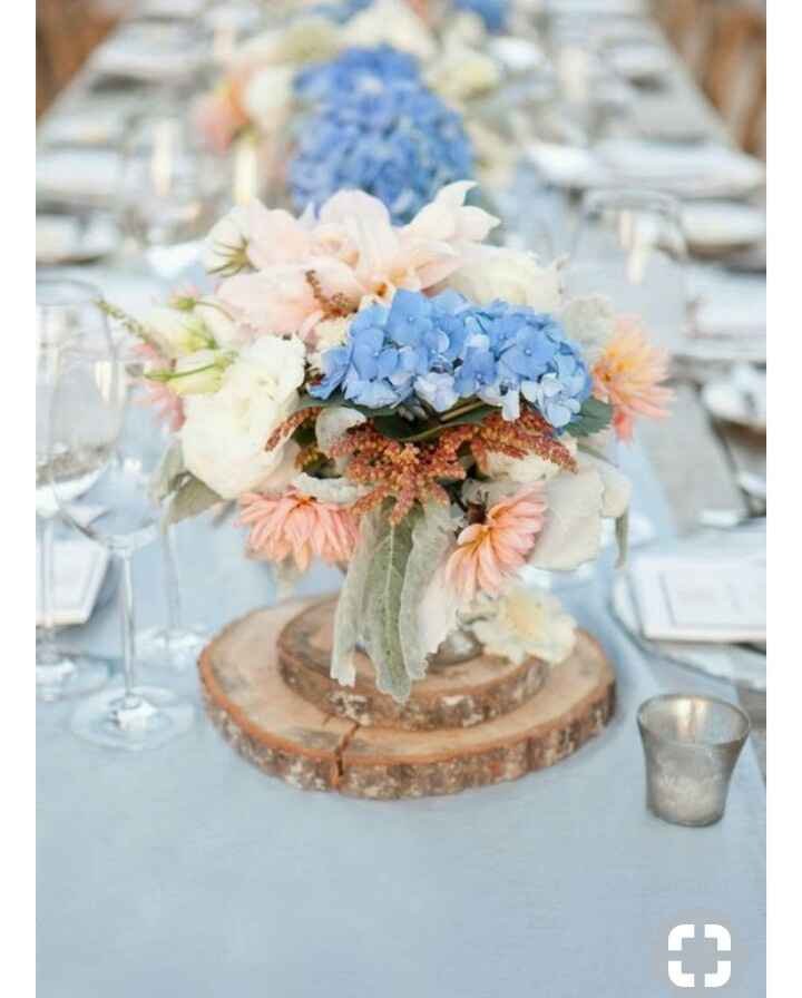 Mês de abril - decorações em azul - 2