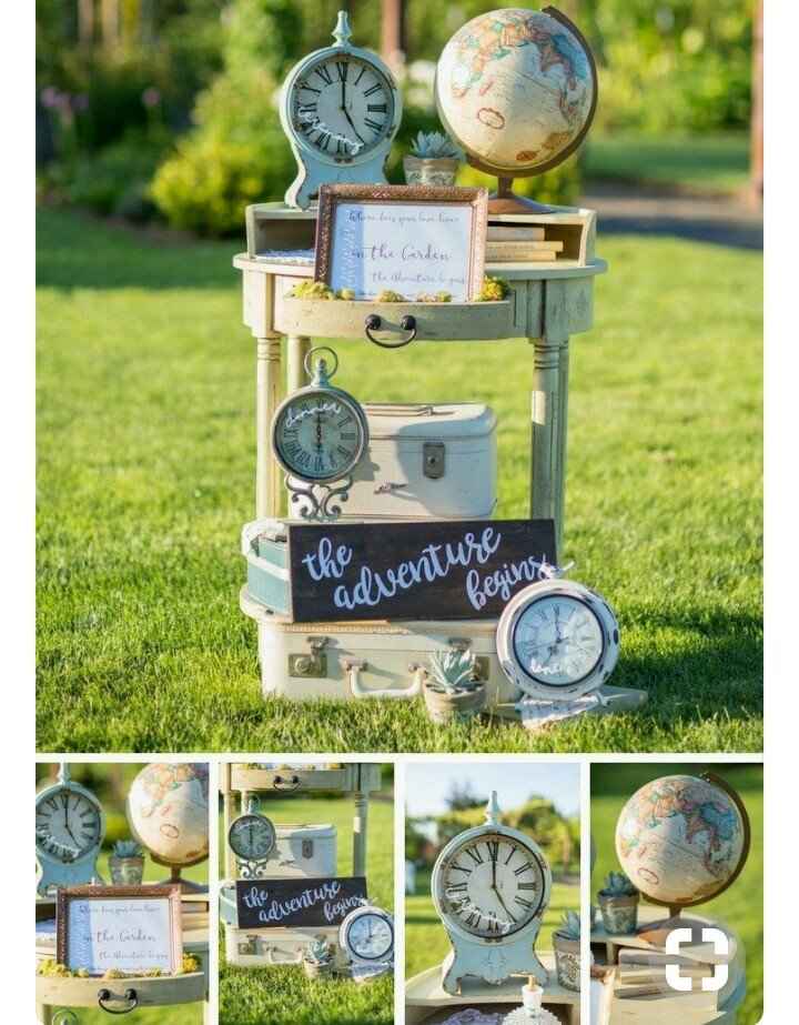 Mês de abril - inspirações para tema viagens em azul - 1