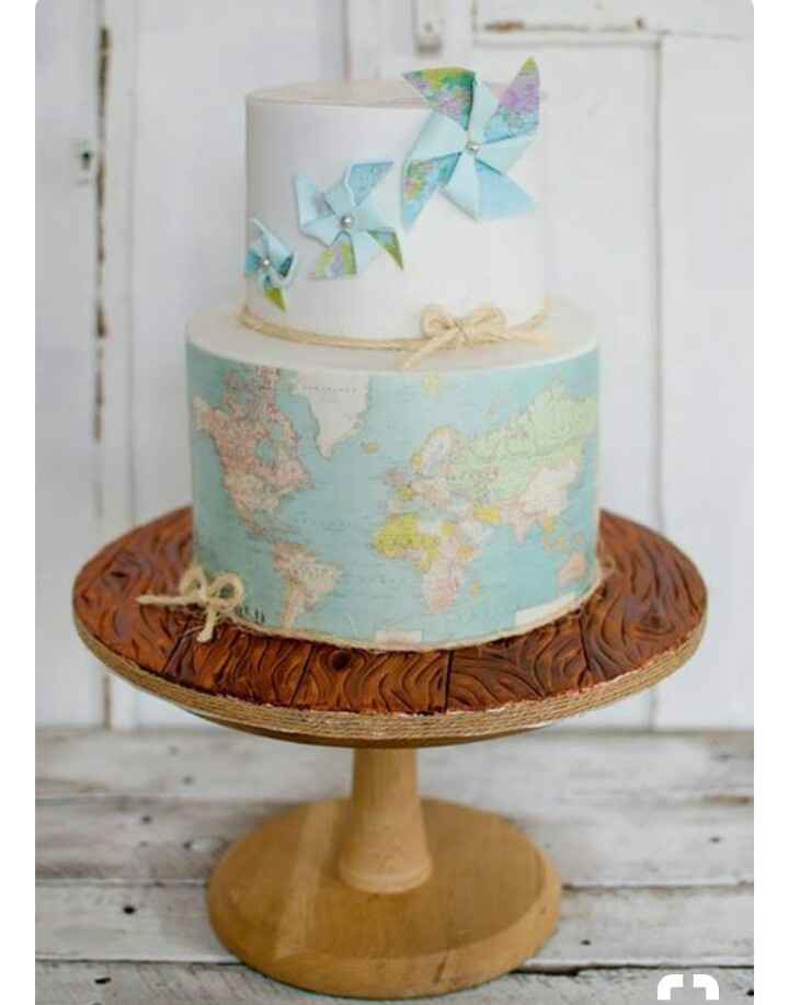 Mês de abril - inspirações para tema viagens em azul - 17