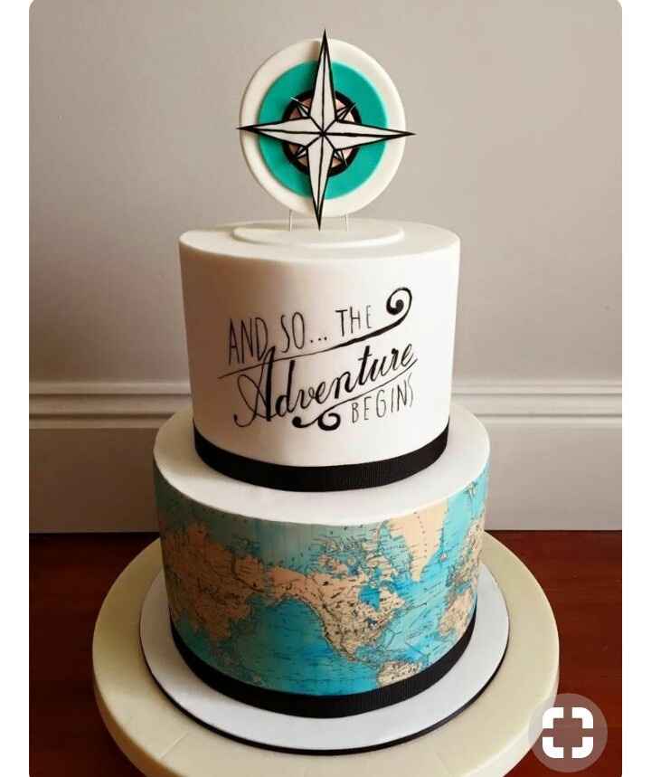 Mês de abril - inspirações para tema viagens em azul - 26
