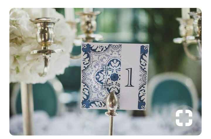 Mês de abril - inspirações para o tema azulejos em azul - 16