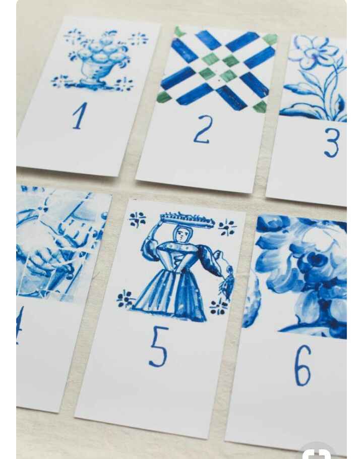 Mês de abril - inspirações para o tema azulejos em azul - 18