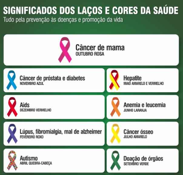 Mês de junho - mês laranja - 1