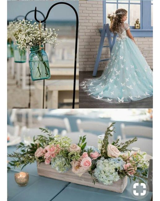 Mês de abril - decorações em azul - 9