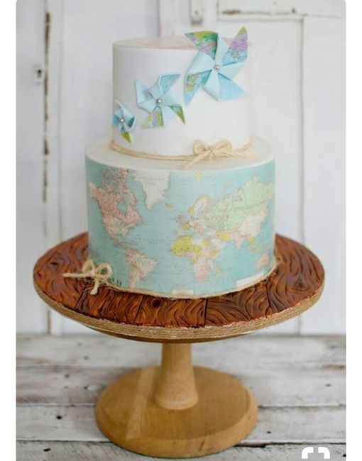 Mês de abril - inspirações para tema viagens em azul - 17