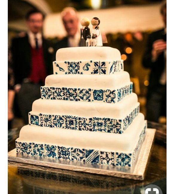 Mês de abril - inspirações para o tema azulejos em azul - 7