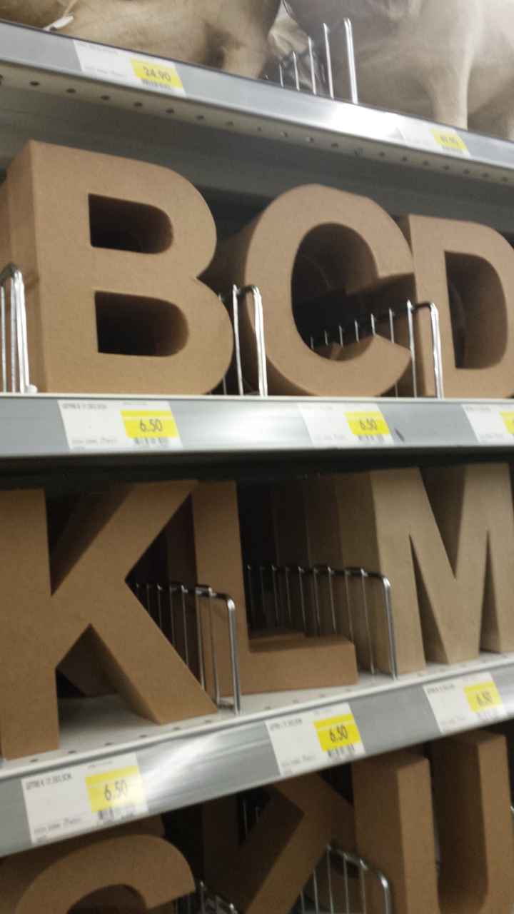 Qual o melhor tamanho das letras ?? - 1