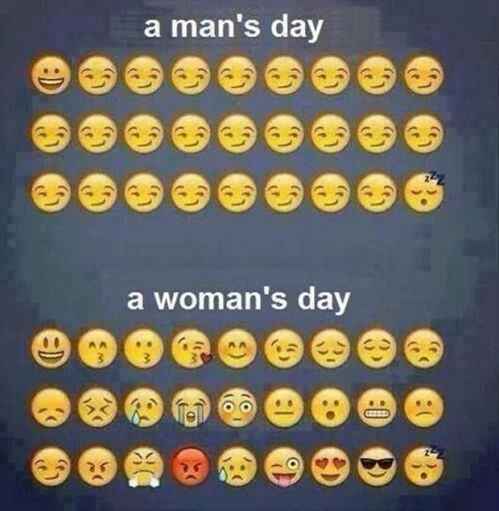 Homens vs mulheres - 1