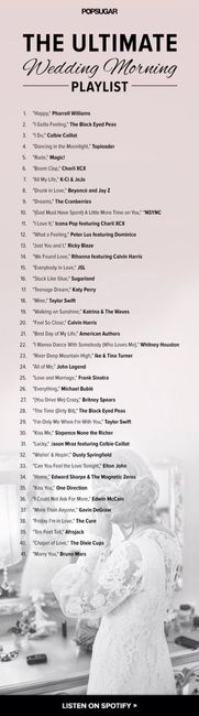Playlist para a manha do casamento - 1