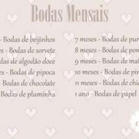Bodas de beijinhos - 2