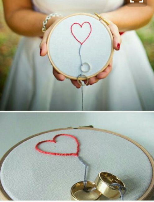 Que acham deste tipo de porta alianças? - 1