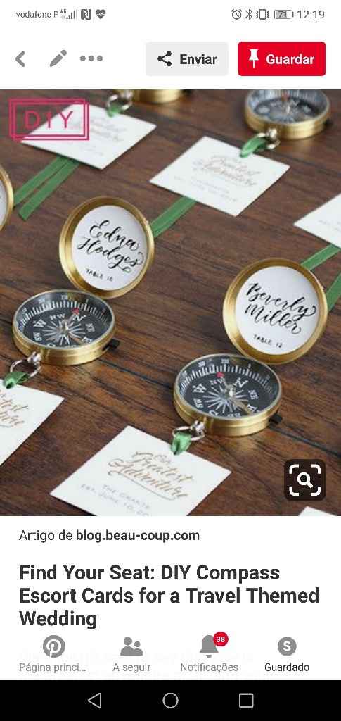 Procuro Lembrança Bússolas - 1